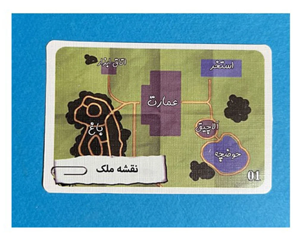 بازی مرگ در 4 جولای: راهنمای بازی