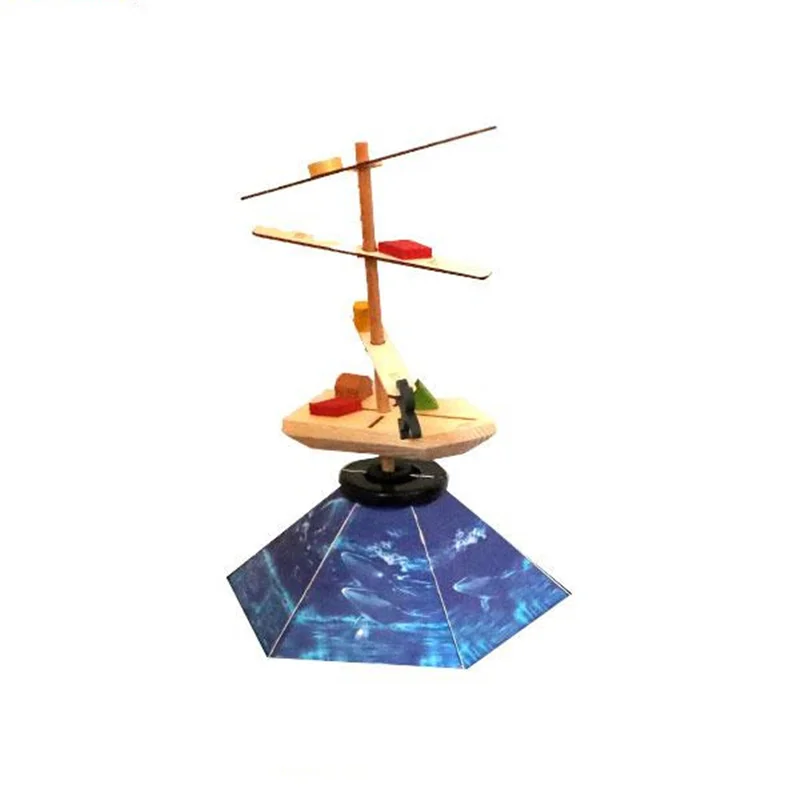 اجزای تعادلی بازی فکری تلاطم Boardgame Riff Raff
